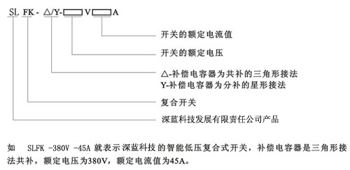 智能低压复合开关型号命名